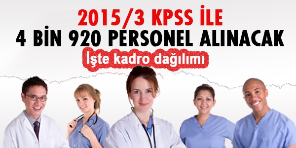 2015/3 KPSS ile 4 bin 920 personel alnacak