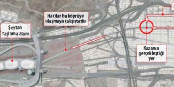 Mekke'deki izdihamın nedeni VİP giriş mi?