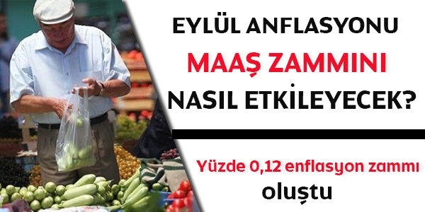 Eyll enflasyonu, maa zammn nasl etkileyecek?