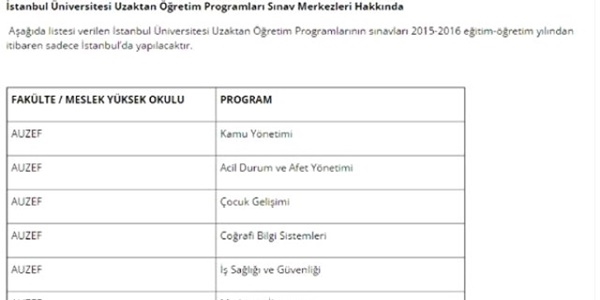 Üniversite öğrencilerini isyan ettiren karar