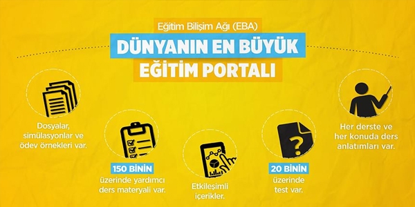 EBA'yla öğrencilere 24 saat eğitim hizmeti başladı
