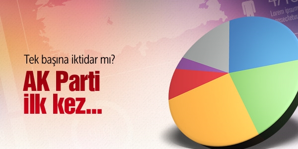'AK Parti tek başına iktidara yakın duruyor'
