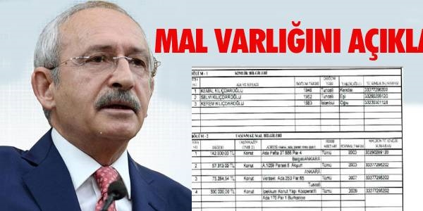 Kılıçdaroğlu mal varlığını açıkladı