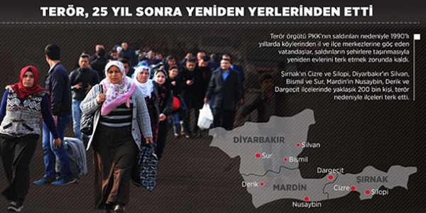 Terör mağduru aileler evlerini terk ediyor