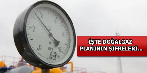 İlk İsrail gazı ne zaman gelecek?