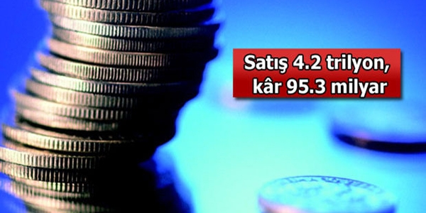 Şirketlerin net satışı ile karları dikkat çekti