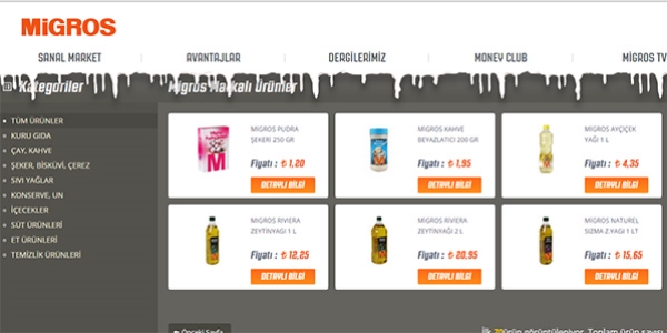 Migros ve Carrefour zeytinyağları hileli çıktı