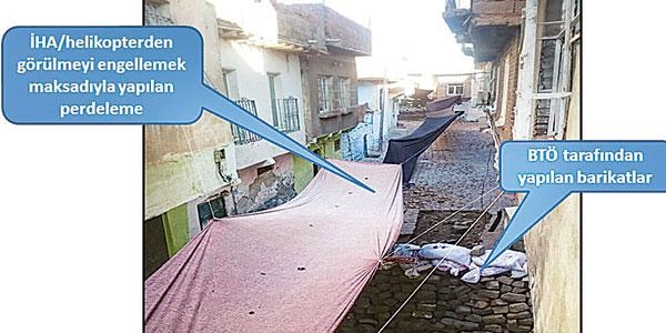 Sur'da İHA, perdesi