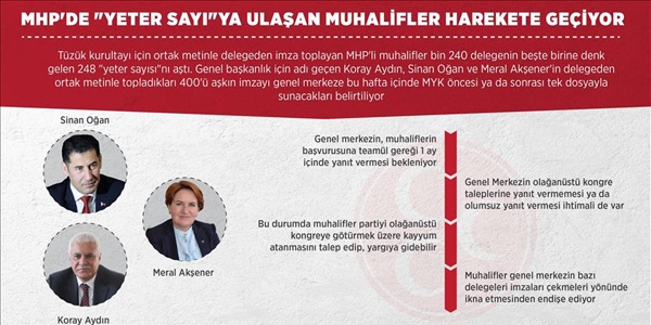MHP'de 'yeter sayı'ya ulaşan muhalifler harekete geçiyor