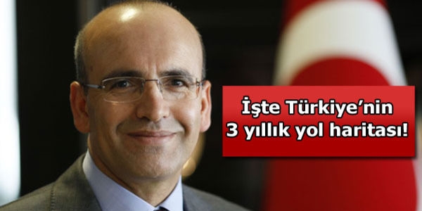 Simşek: Yatırım ortamı iyileştirilecek