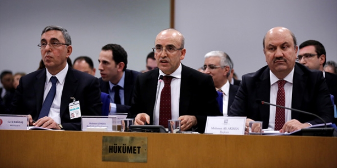 'Mali disiplin ile kamu borç yükünü düşürdük'