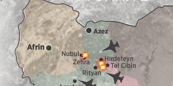 Adım adım kırmızı çizgiye