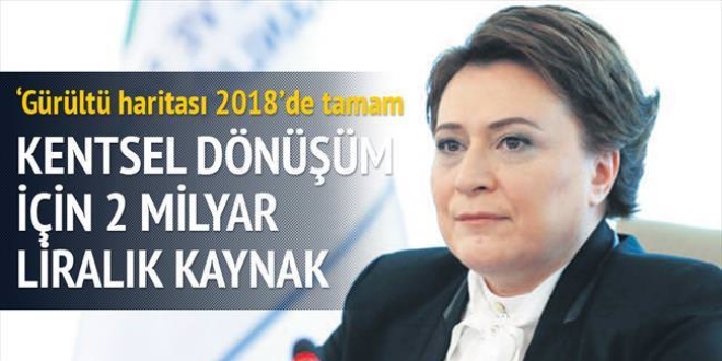 Kentsel dönüşüm için 2 milyar liralık kaynak