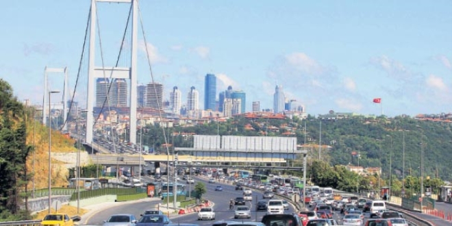 Köprü geçişi azaldı, gelir arttı