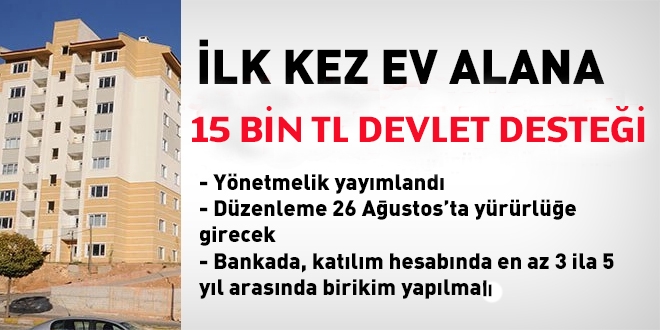 İlk kez ev alana 15 bin TL... İşte şartlar