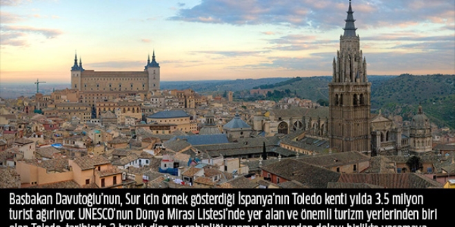 Sur Toledo olacak