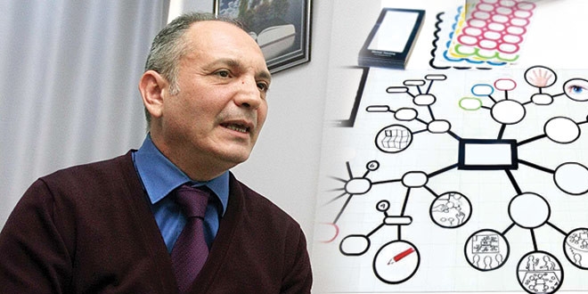 Zihin haritalama kolay öğretiyor