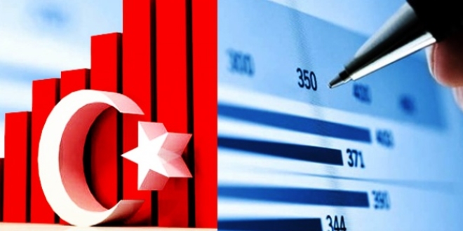 Moody's'in açıklamaları kur üzerinde kısa vadeli dalgalanma yaratabilir