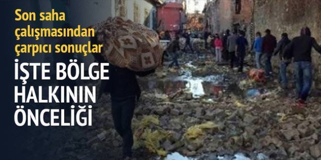 Barınma ve evlat için bir gelecek