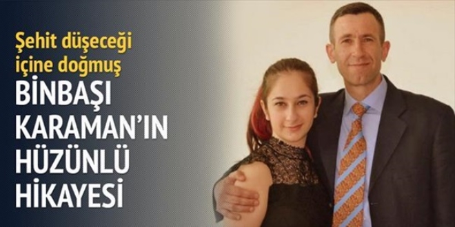 'Bu gece Regaip Kandili inşallah şehit olacağım'