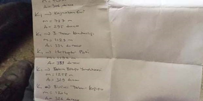 PKK'lıların notları ortaya çıktı!