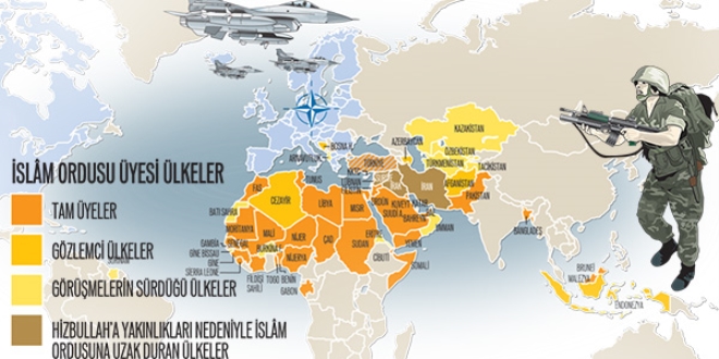 Bat'nn 'uyduruk terrle' igaller dnemini bitirecek yap: slam ordusu