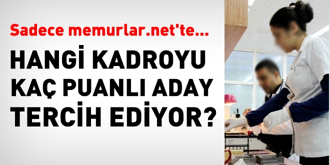 2016/3'te, hangi kadroyu ka puanl aday tercih ediyor?