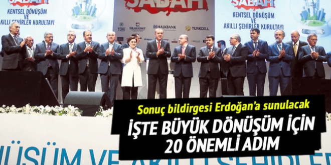 Kentsel dönüşüm seferberliği için 20 talep