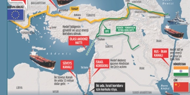 Çılgın proje dünyayı korkuttu