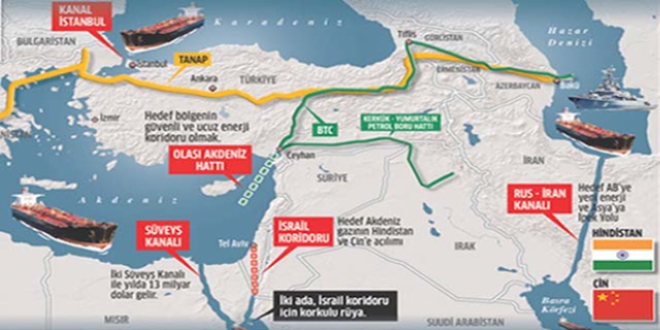 Kanal İstanbul ve TANAP projesi dünyayı korkuttu