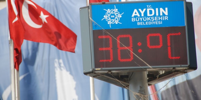 Aydın'da hava sıcaklığı 35,2 derece ölçüldü