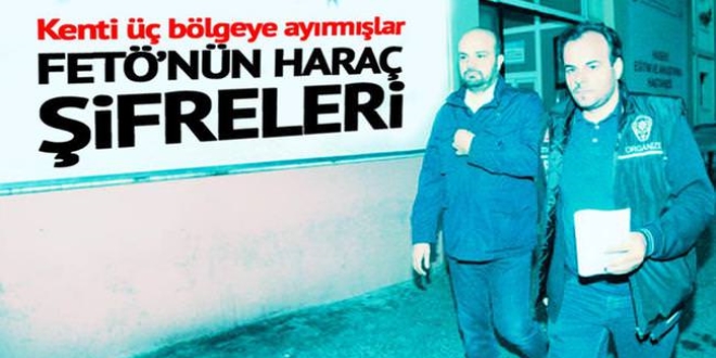 Himmet adıyla haraç şifreleri