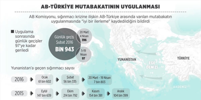 Trkiye'nin kaderi 4 Mays'ta yaymlayacak raporda