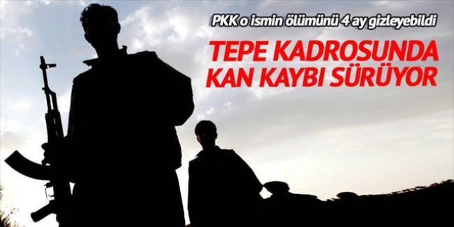 'Kandil vurgunu'