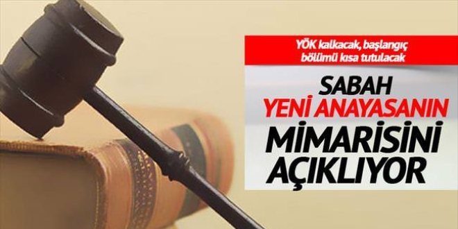 Vesayete son İnsana öncelik