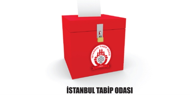 'TTB, muhalefetin pençesine düşmeyi tercih etti'