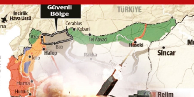Güvenli bölge için HIMARS füzeleri