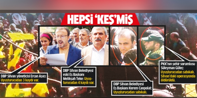 Uyuşturucu baronlarının maskesi düştü