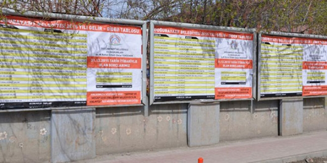 Belediye, gelir-gider tablosunu billboard'lara ast