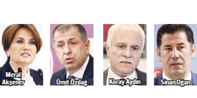 MHP'de mualifler İhraç için adım adım izleniyorlar