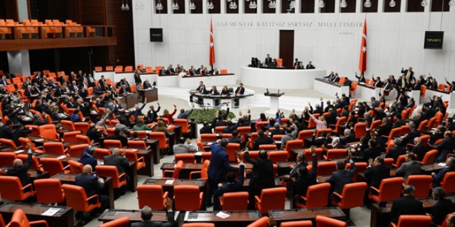 Sistem için 101. madde'ye ayar