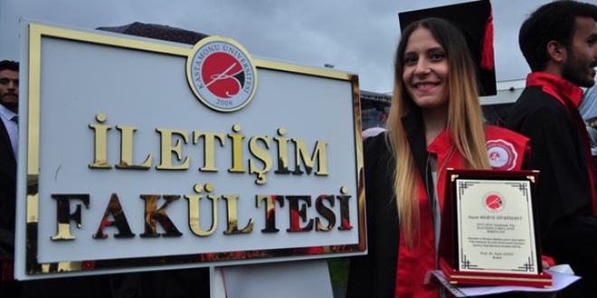 KÜ'de 8 bin 955 öğrenci mezun oldu