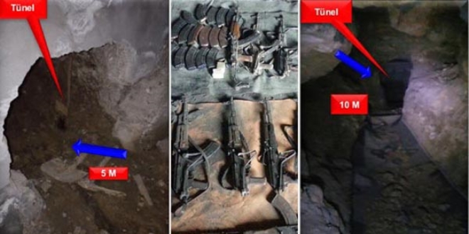 rnak'ta metrelerce uzunlukta tnel bulundu