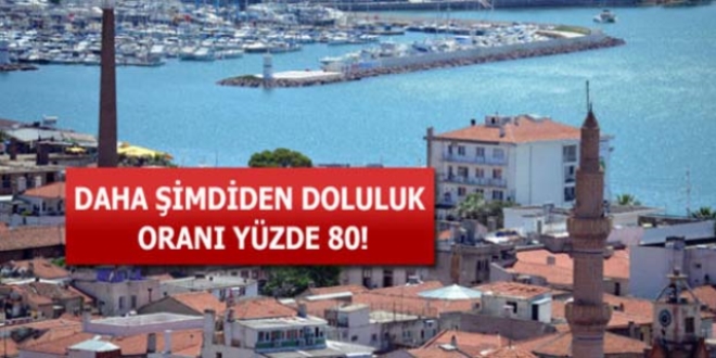 Bayram rezervasyonlarıyla doluluk yüzde 80'e ulaştı