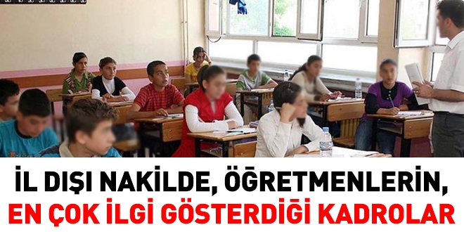 İl dışı nakilde, öğretmenlerin en çok ilgi gösterdiği kadrolar