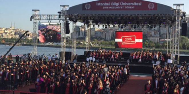 Öğrenciler, konuşma yapan rektöre sırtını döndü