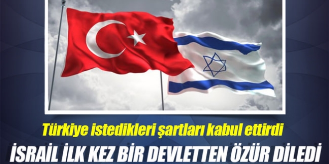 Türkiye-İsrail anlaşmasının detayları