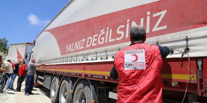 Türkiye uluslararası insani yardımda ikinci oldu