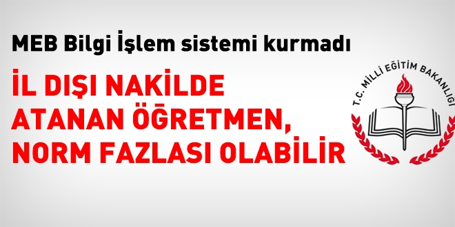 İl dışı nakilde bazı öğretmenler norm fazlası olacak