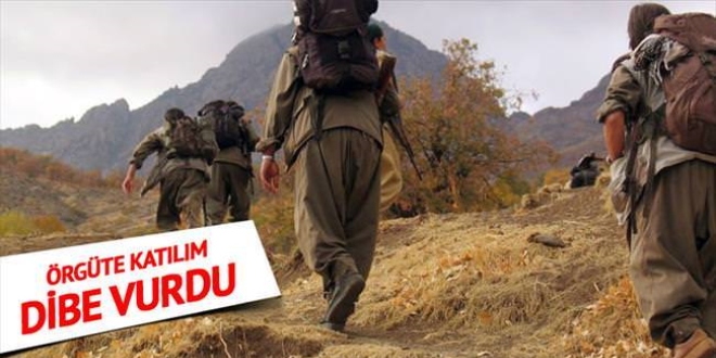 Örgüte katılım dibe vurdu
